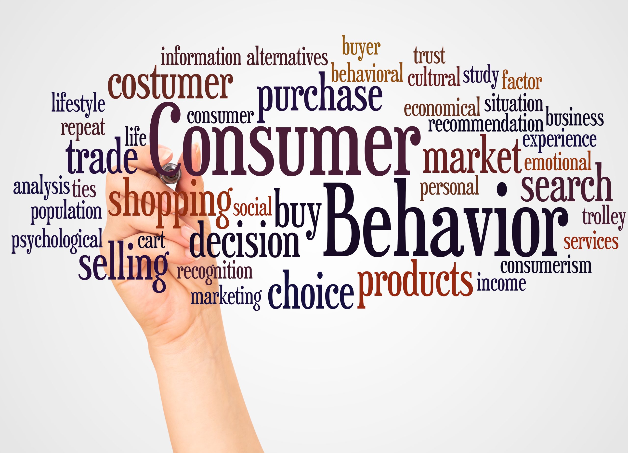 Predicting Customer Behavior: Tools and Techniques for Effective Personalization: